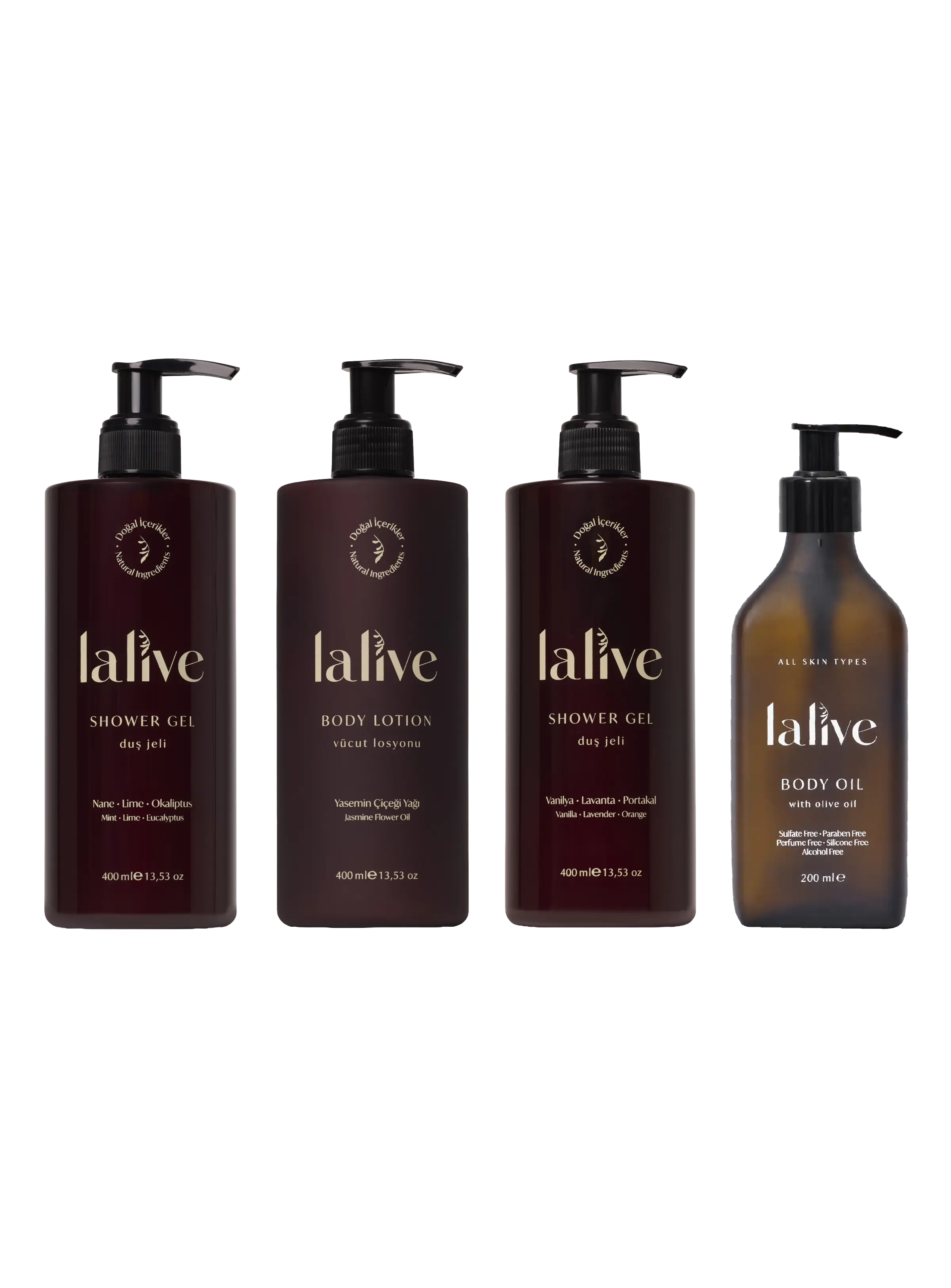 Bütünsel Vücut Ritüeli